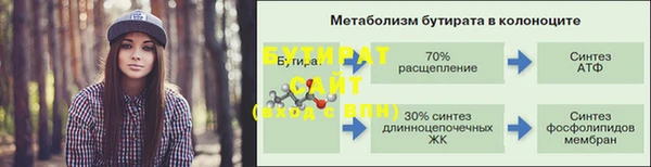 кокаин премиум Аркадак